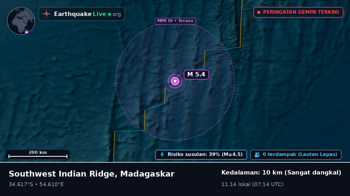 Samudra Hindia (Madagaskar)