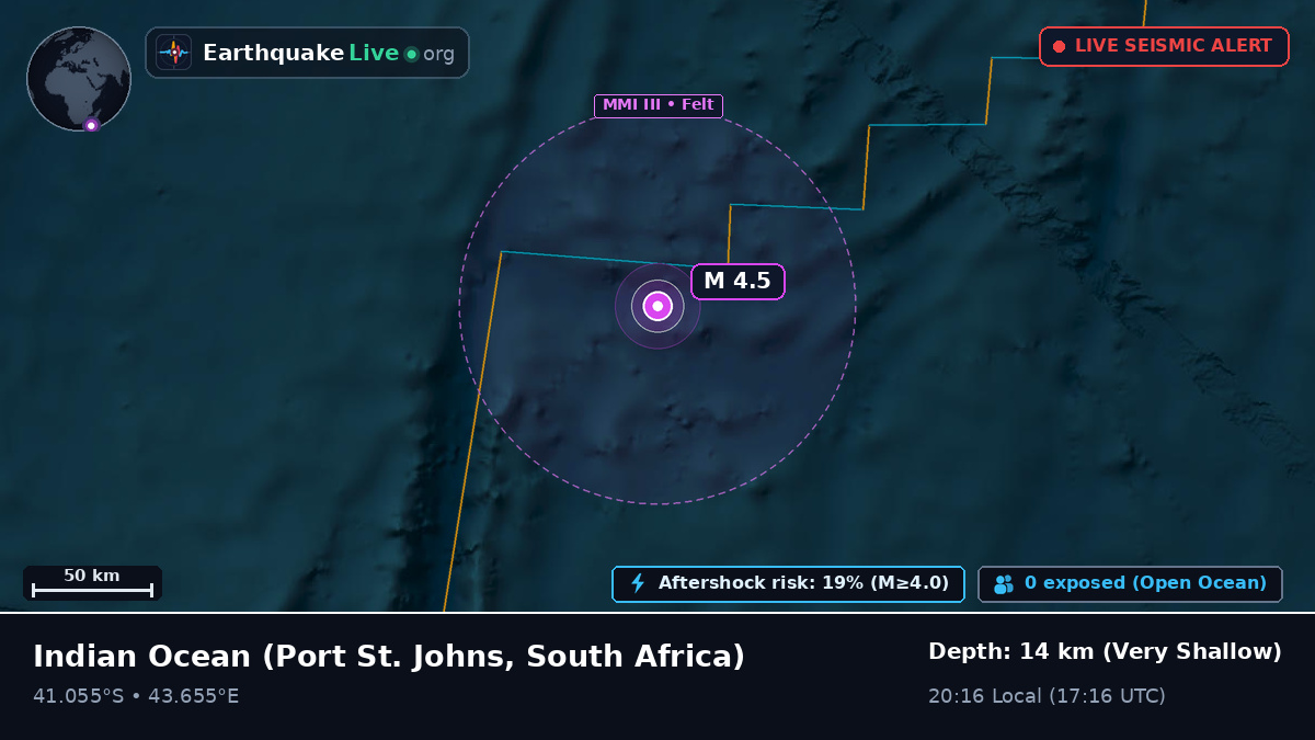 Indian Ocean (South Africa)