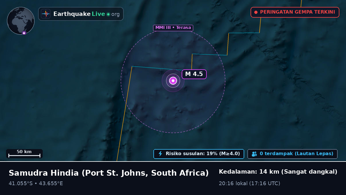 Samudra Hindia (South Africa)