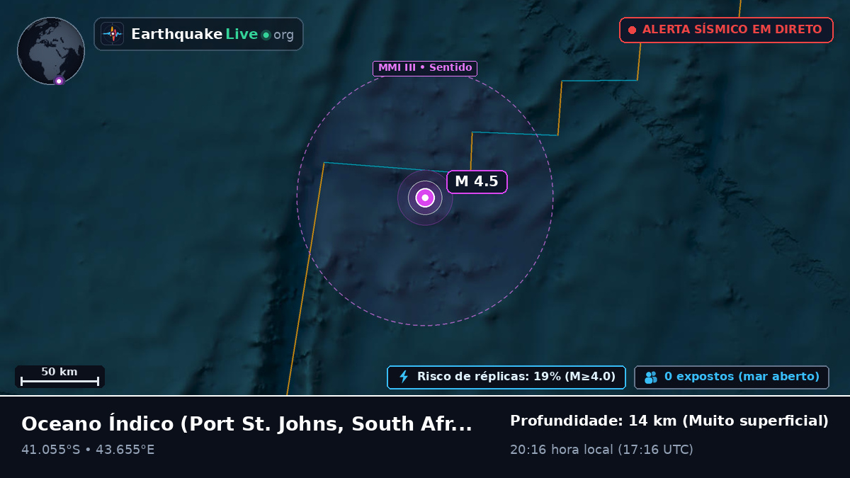 Oceano Índico (South Africa)