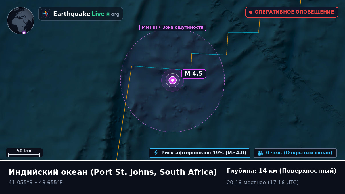 Индийский океан (South Africa)