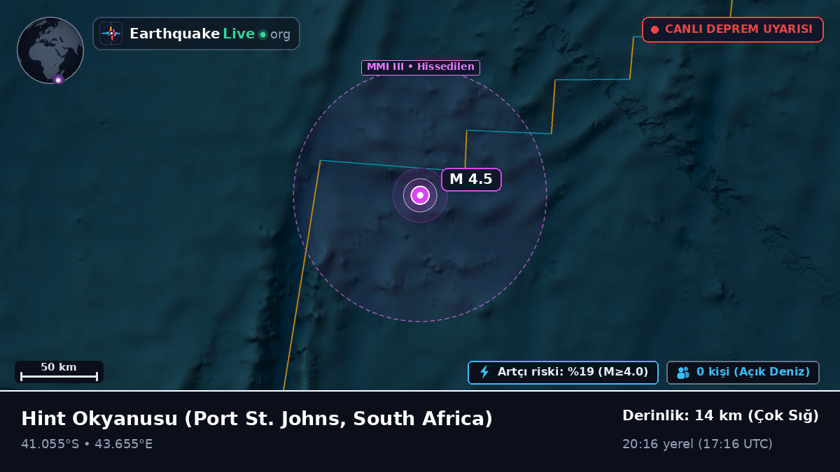 Hint Okyanusu (South Africa)