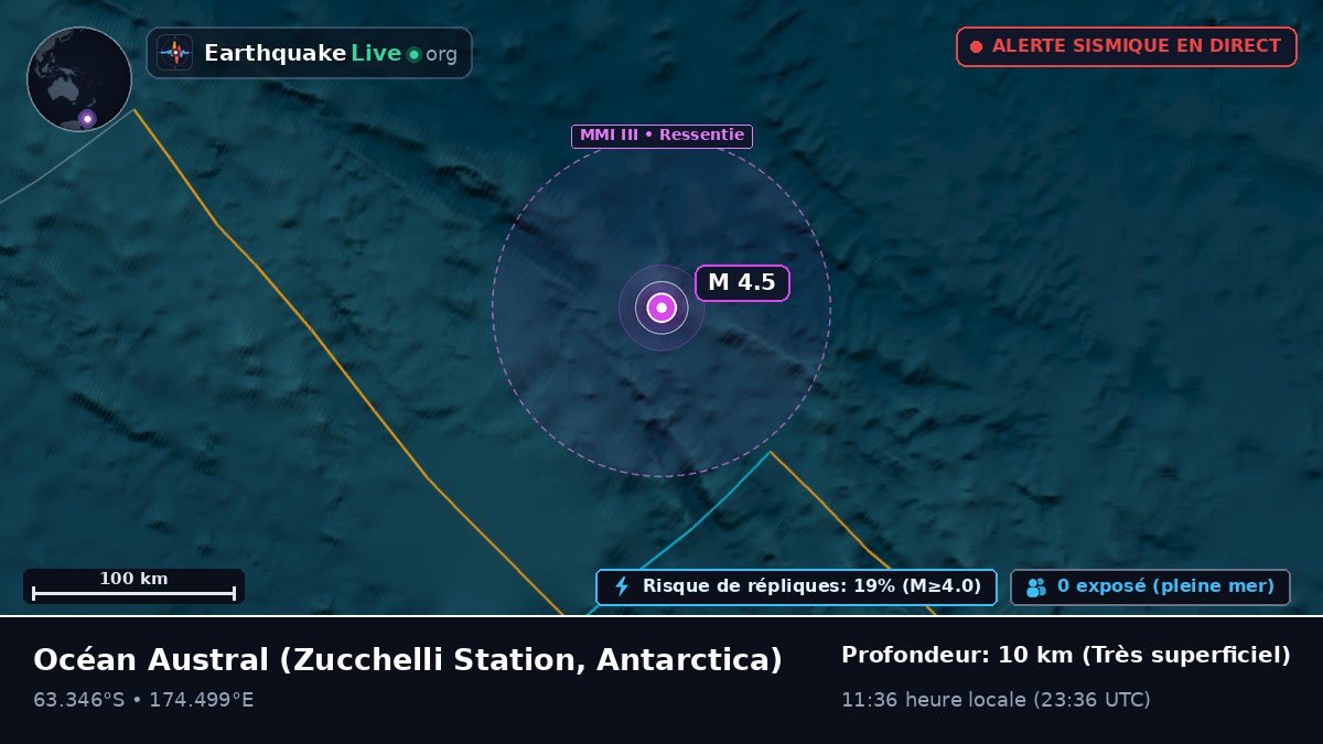 Océan Austral (Antarctica)