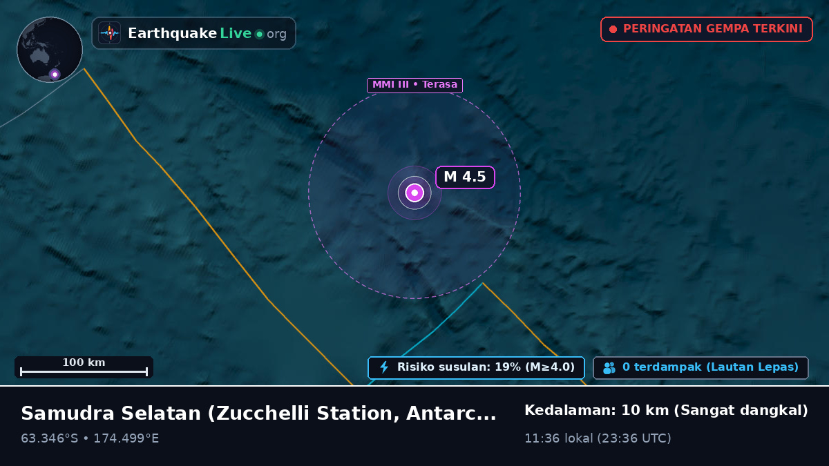 Samudra Selatan (Antarctica)