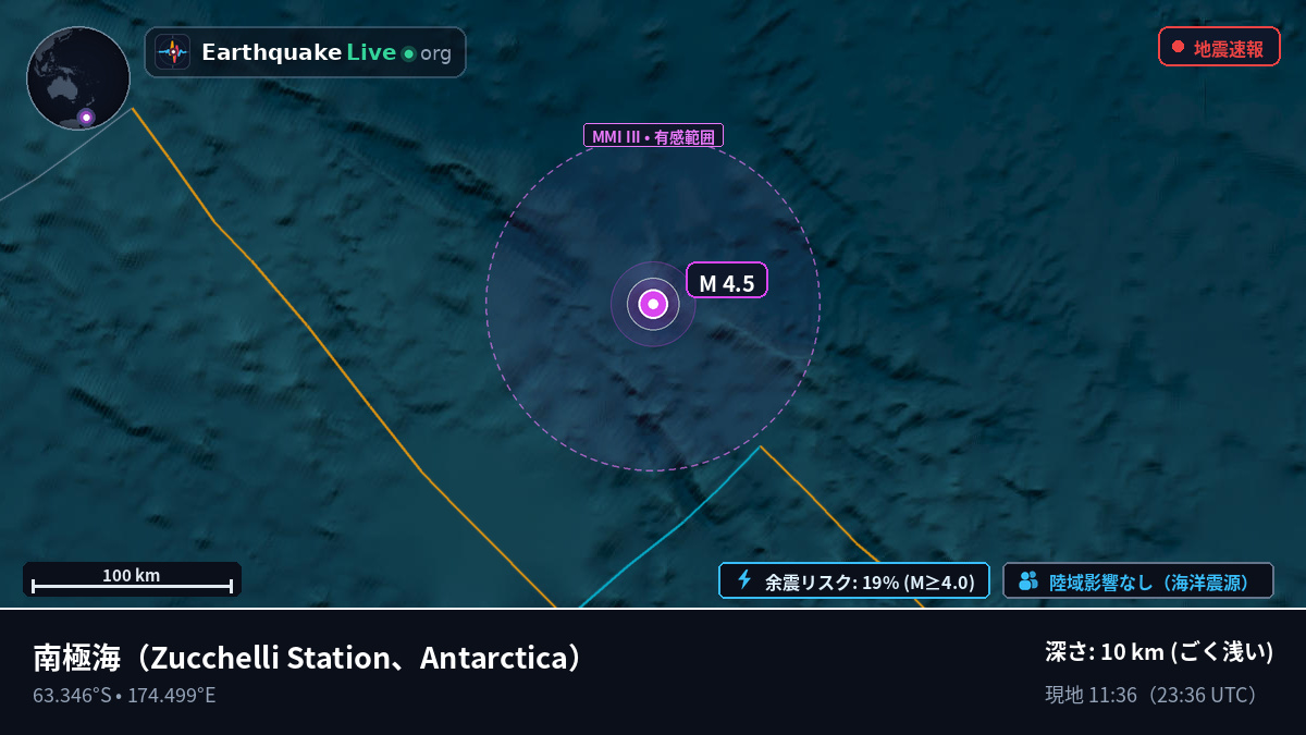 南極海 (Antarctica)