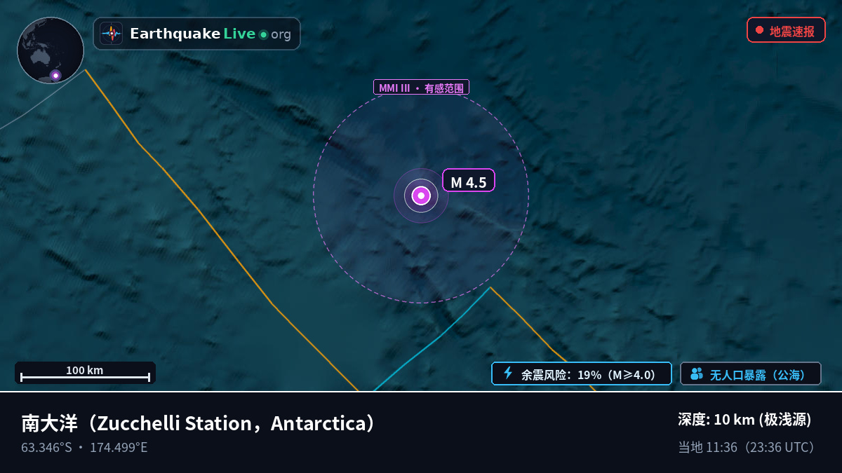 南大洋 (Antarctica)