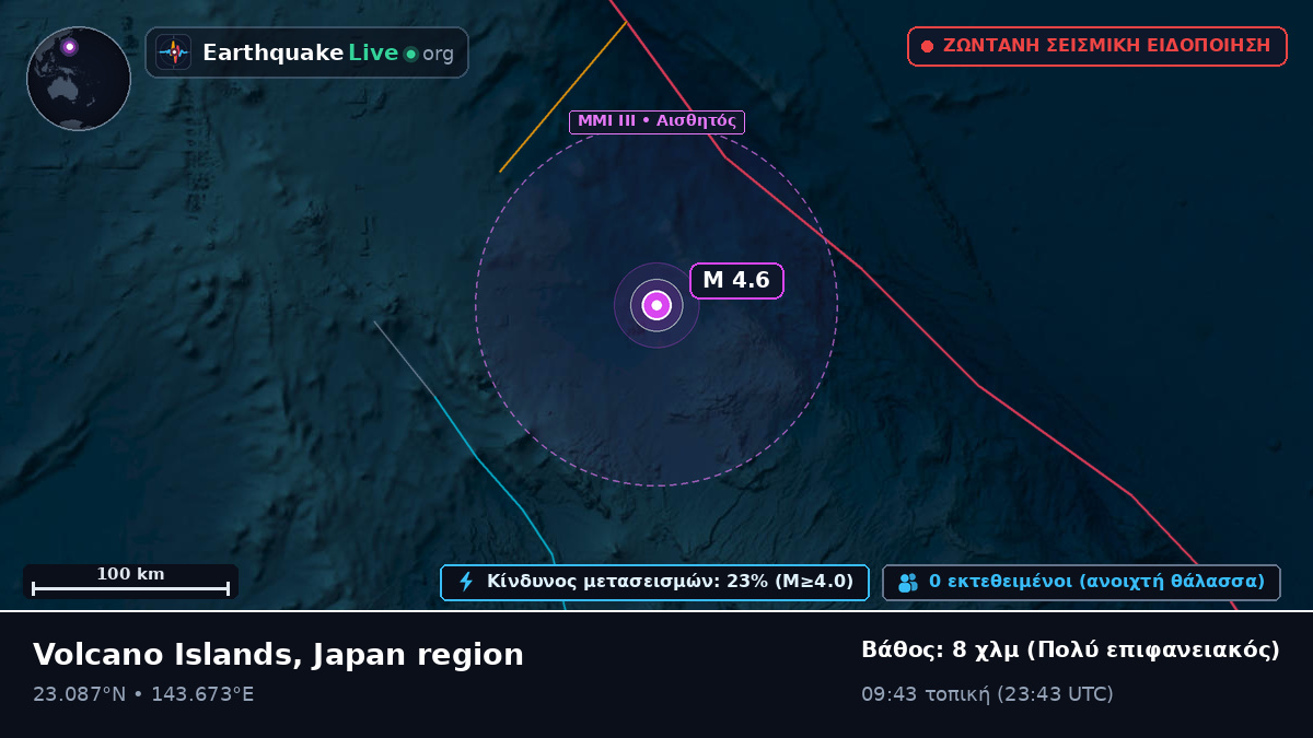 Θάλασσα των Φιλιππίνων (Northern Mariana Islands)
