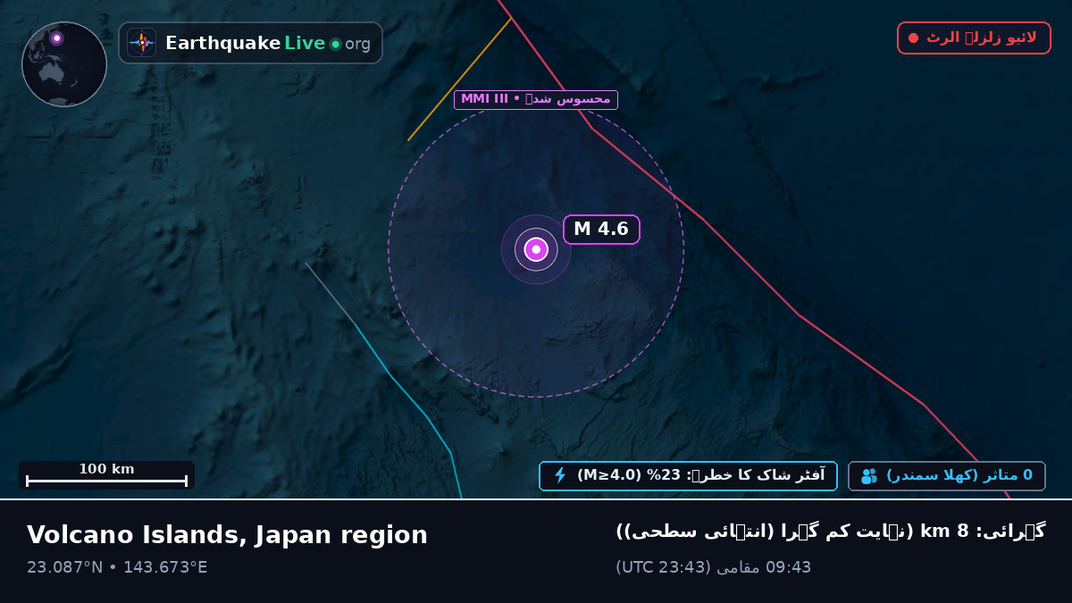 بحیرہ فلپائن (Northern Mariana Islands)