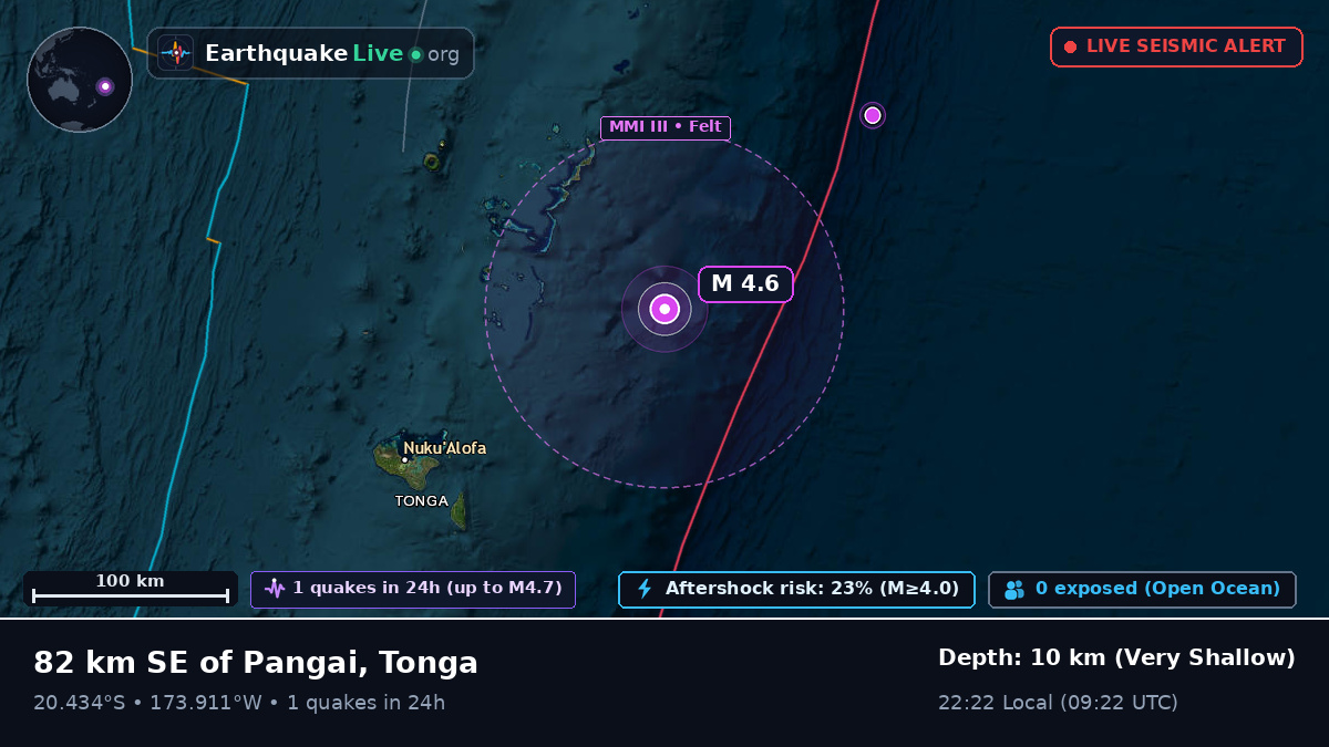 Off the coast of Nuku'alofa, Tonga