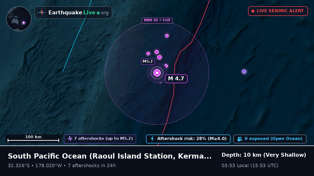 South Pacific Ocean (Kermadec Islands)