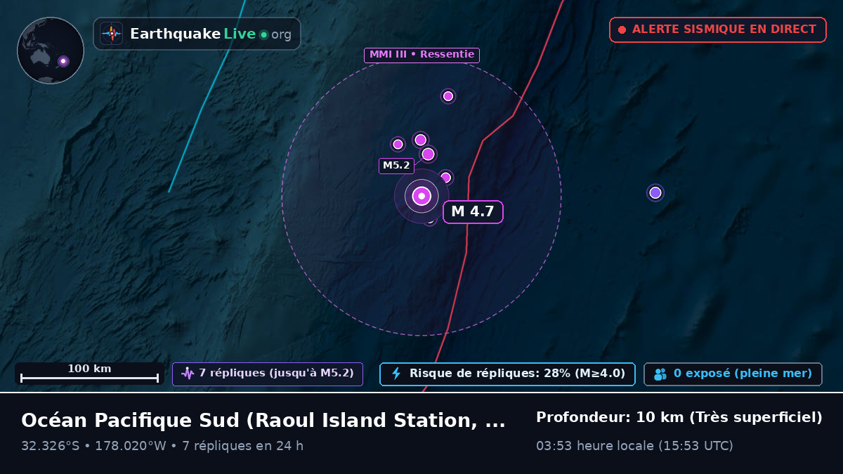 Océan Pacifique Sud (Kermadec Islands)