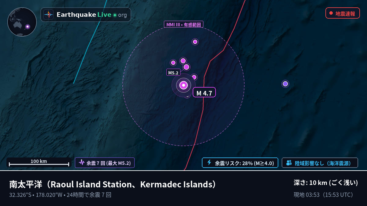 南太平洋 (Kermadec Islands)