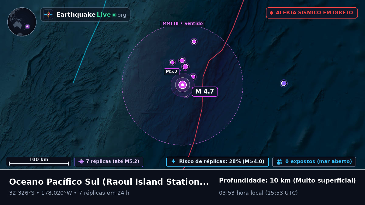 Oceano Pacífico Sul (Kermadec Islands)