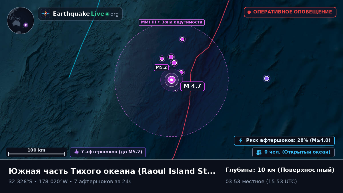 Южная часть Тихого океана (Kermadec Islands)