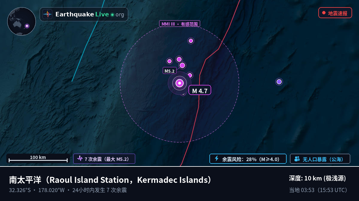 南太平洋 (Kermadec Islands)