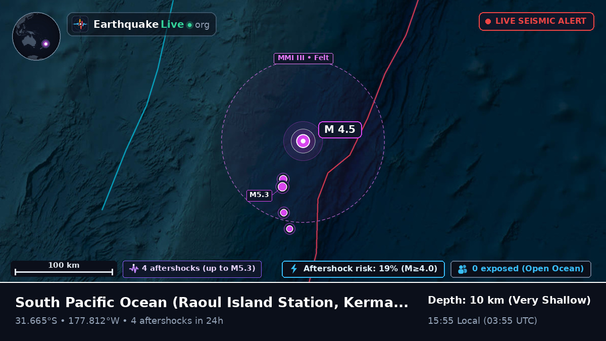 South Pacific Ocean (Kermadec Islands)
