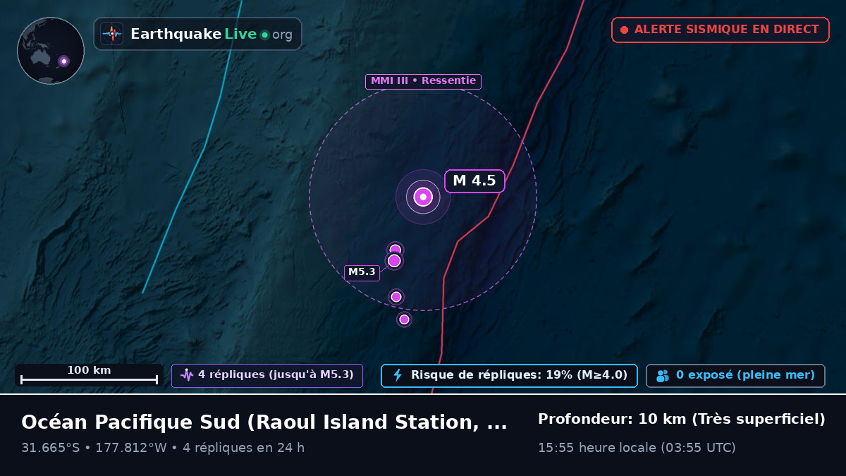 Océan Pacifique Sud (Kermadec Islands)
