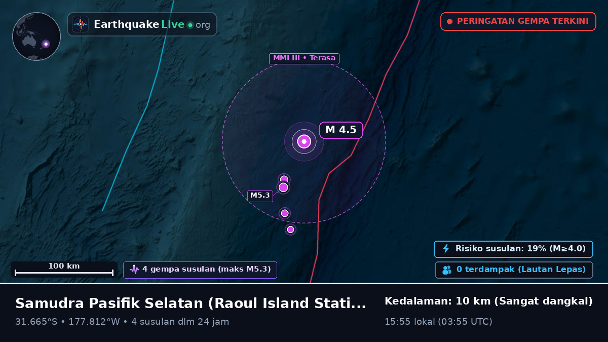 Samudra Pasifik Selatan (Kermadec Islands)