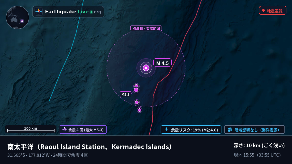 南太平洋 (Kermadec Islands)