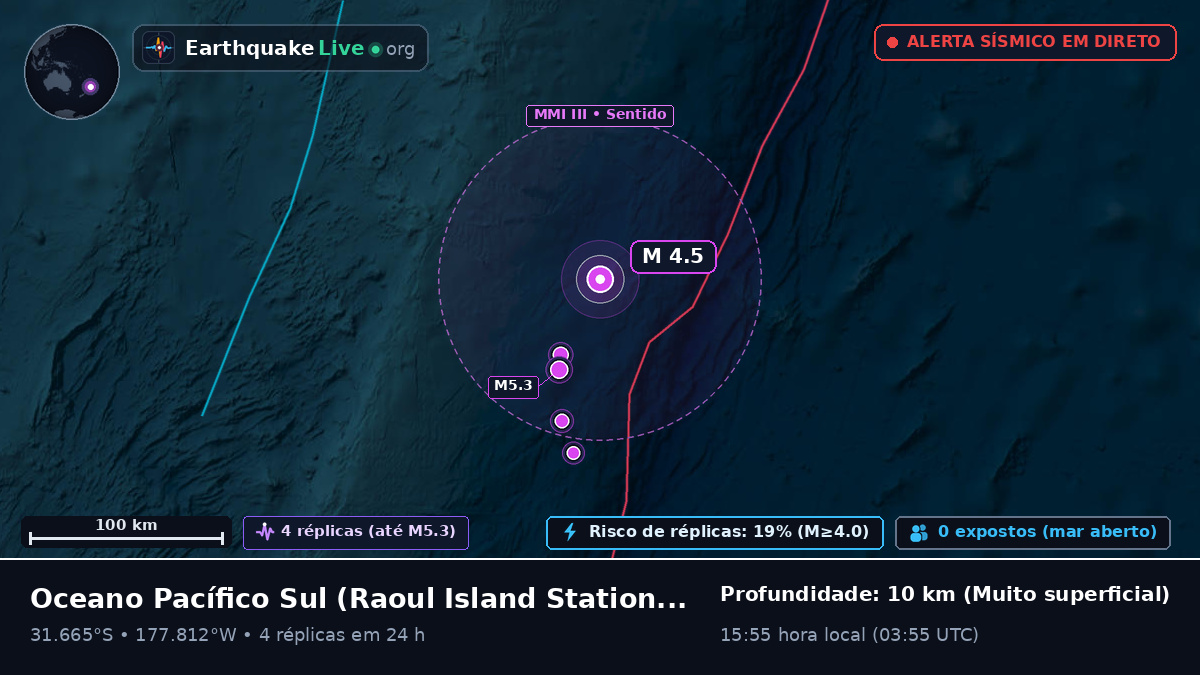 Oceano Pacífico Sul (Kermadec Islands)