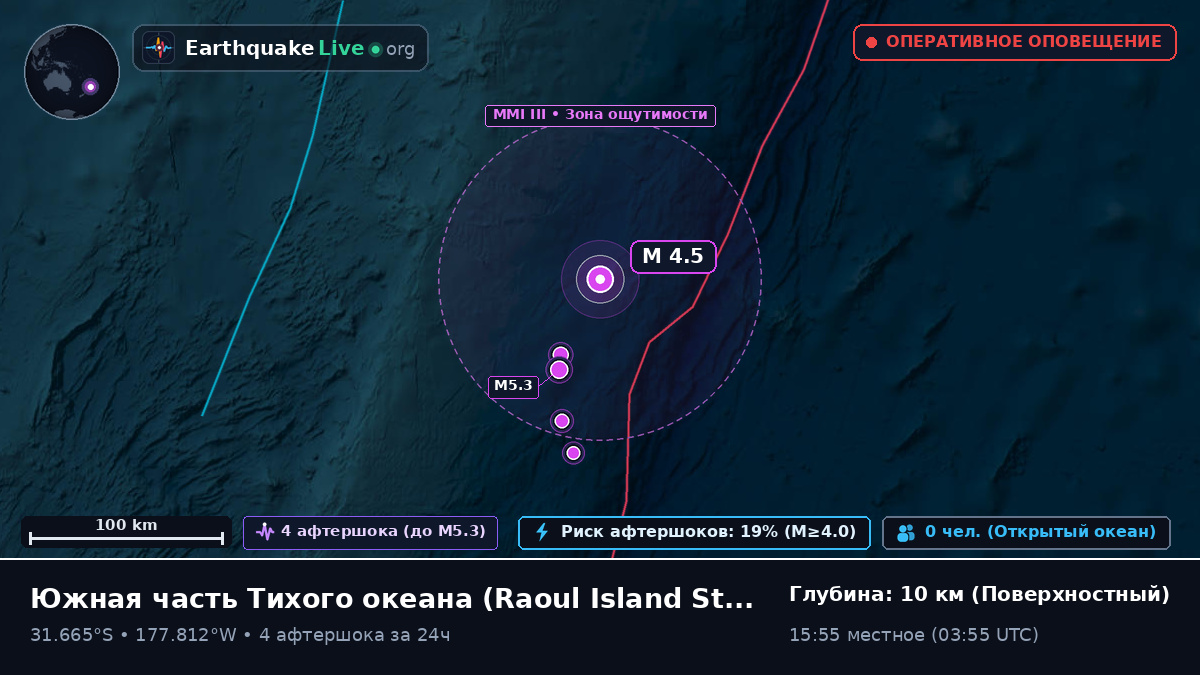 Южная часть Тихого океана (Kermadec Islands)