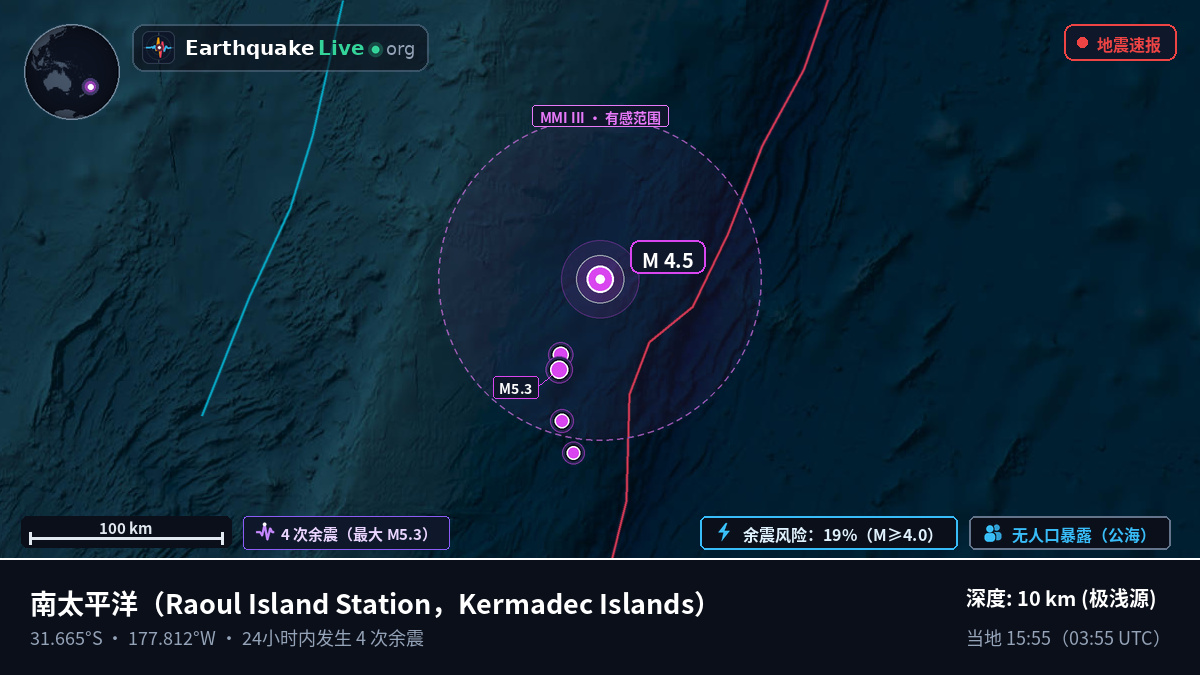 南太平洋 (Kermadec Islands)