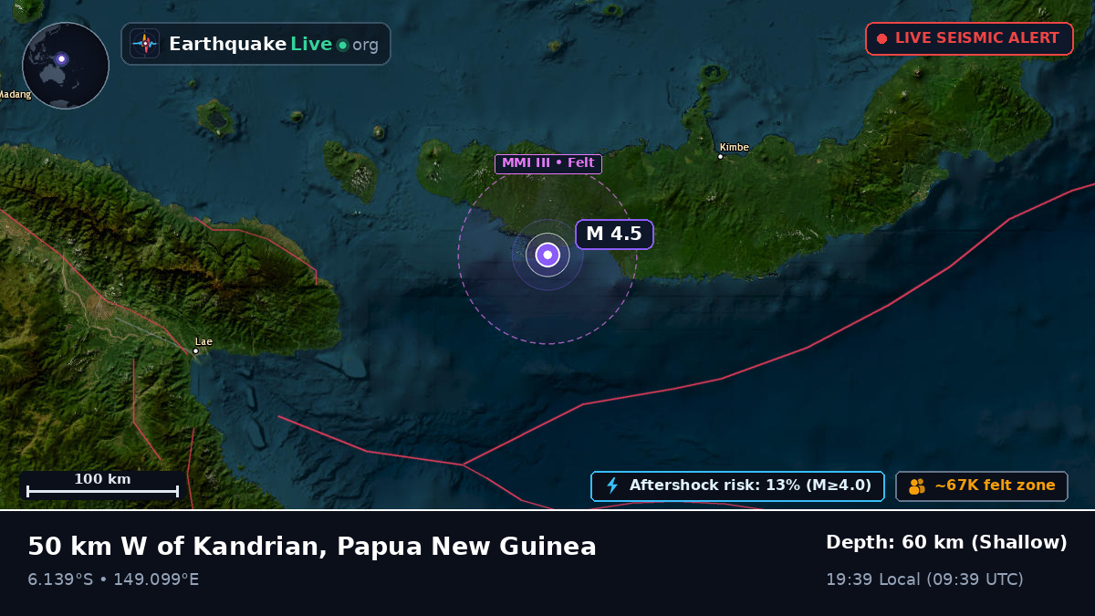 Solomon Sea (Papua New Guinea)