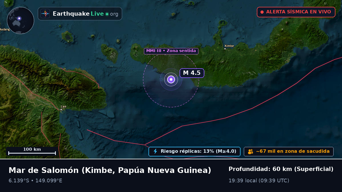 Mar de Salomón (Papúa Nueva Guinea)