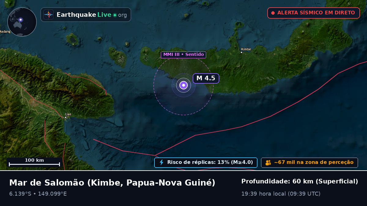 Mar de Salomão (Papua-Nova Guiné)