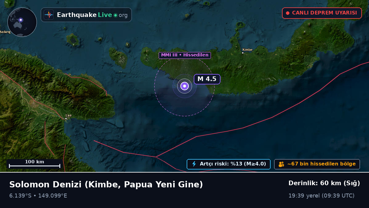 Solomon Denizi (Papua Yeni Gine)