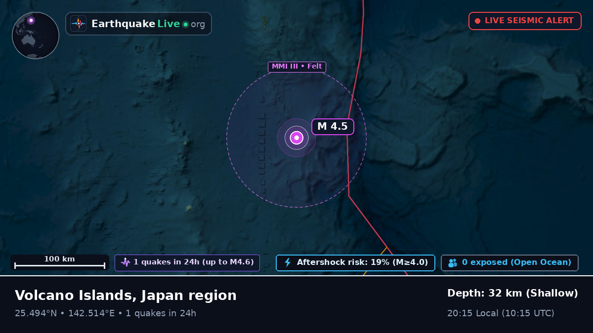 Philippine Sea (Japan)
