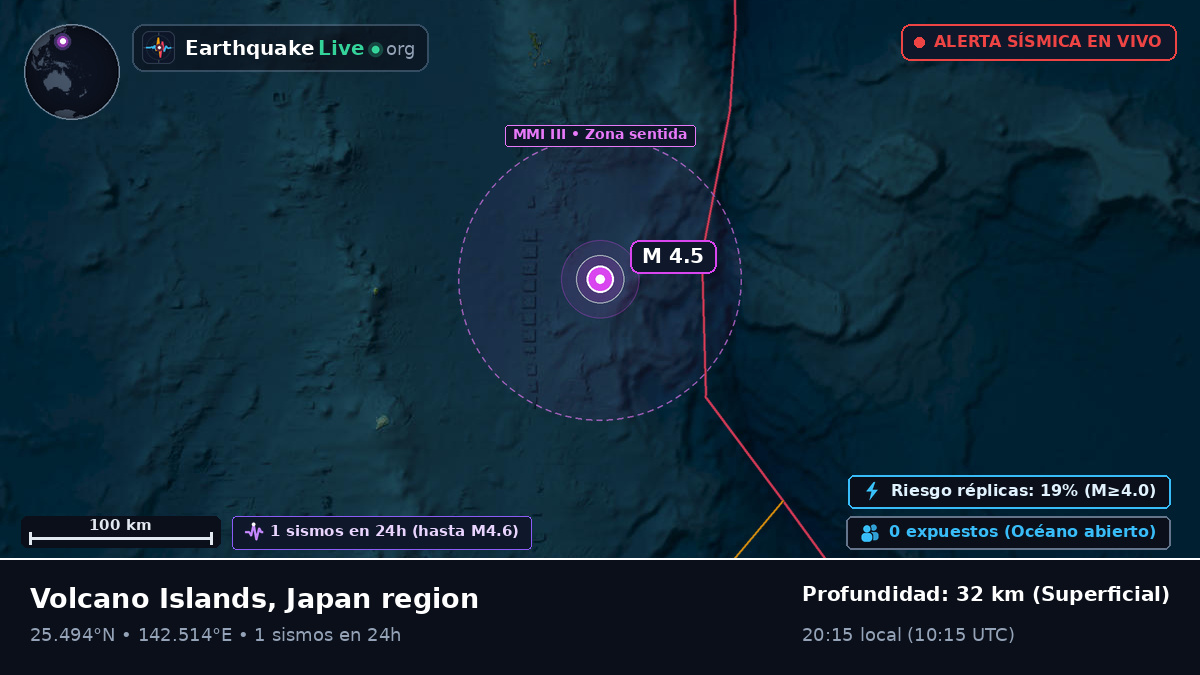 Mar de Filipinas (Japón)