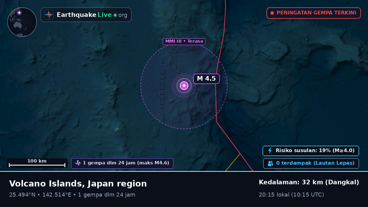 Laut Filipina (Jepang)