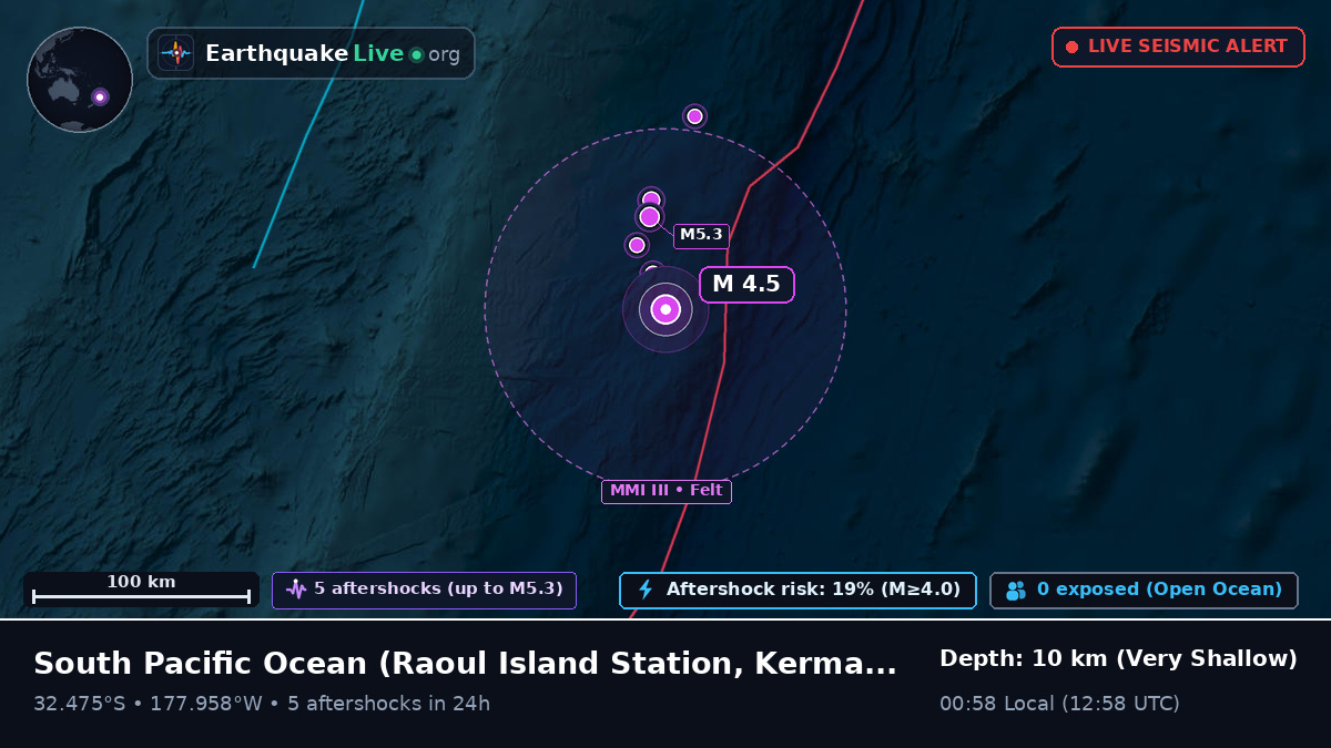 South Pacific Ocean (Kermadec Islands)