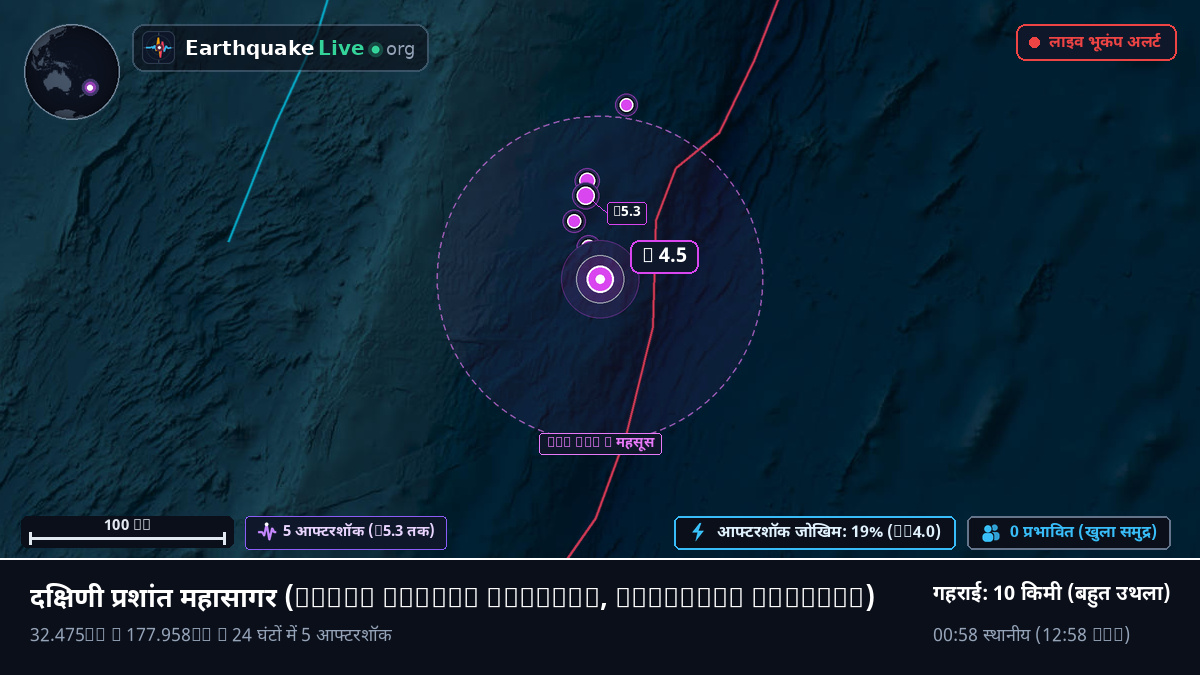 दक्षिणी प्रशांत महासागर (Kermadec Islands)