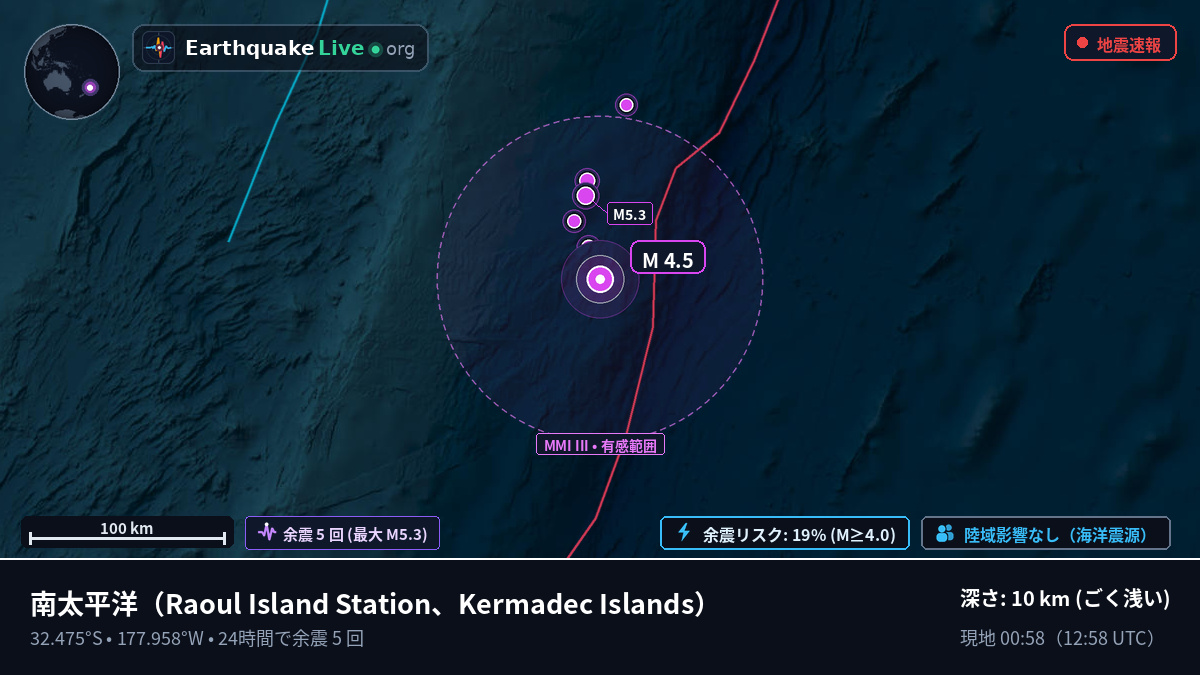 南太平洋 (Kermadec Islands)