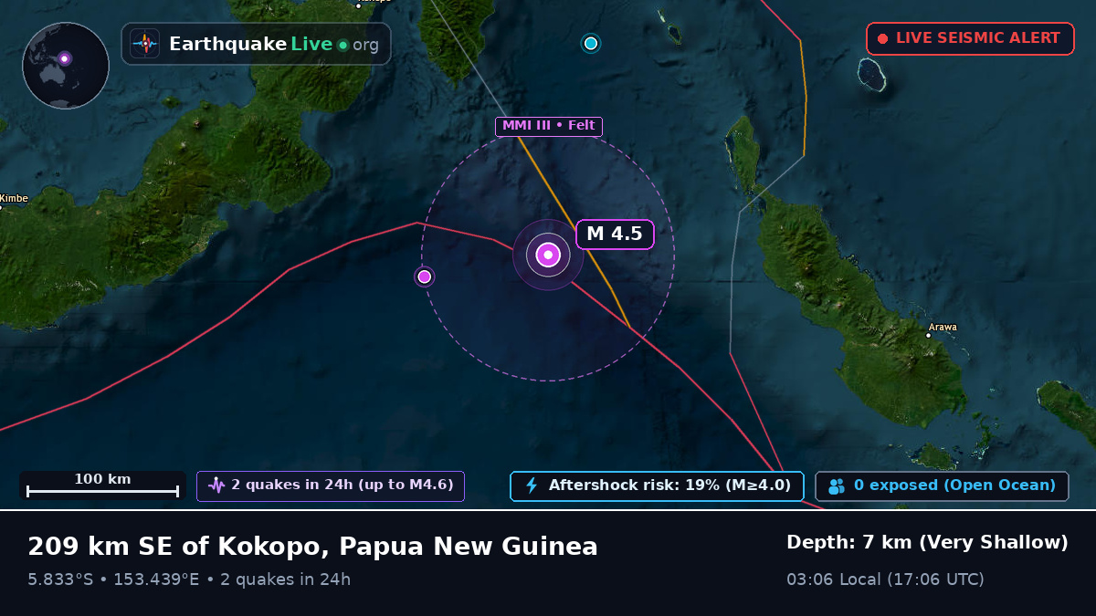 Solomon Sea (Papua New Guinea)