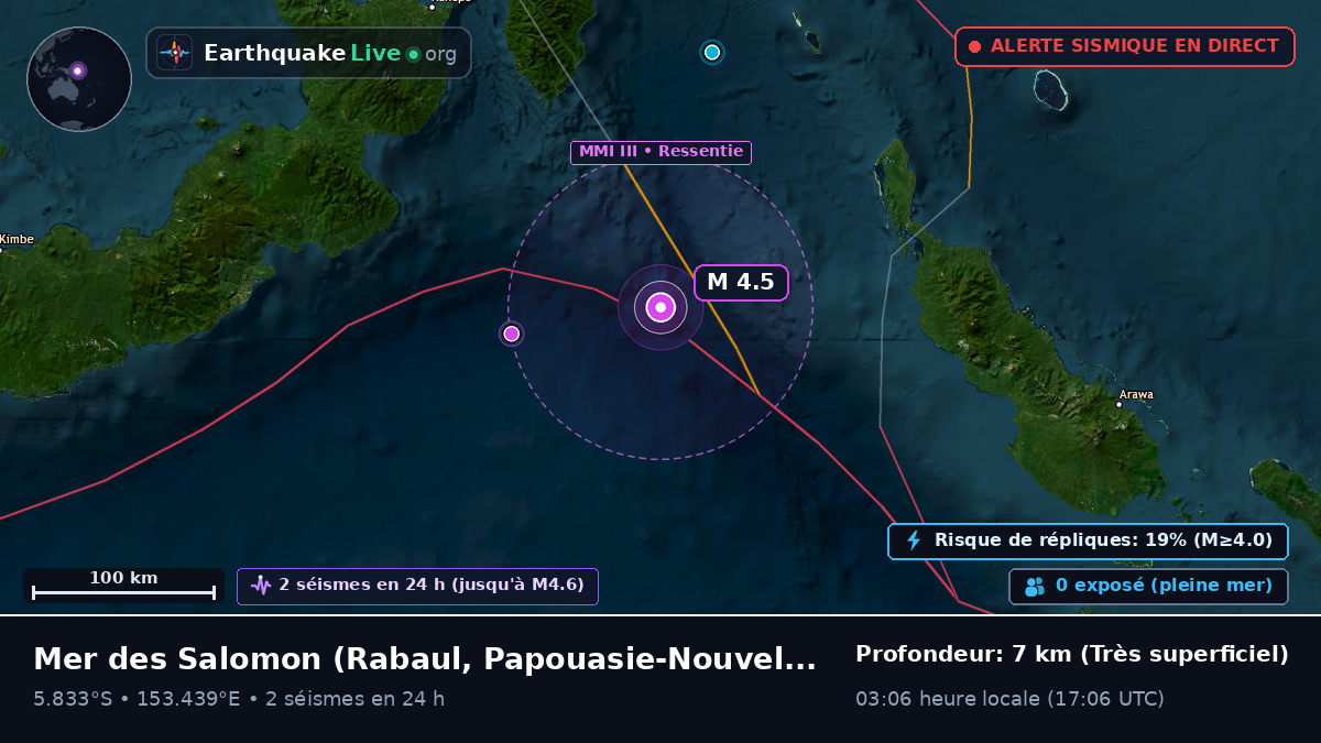 Mer des Salomon (Papouasie-Nouvelle-Guinée)