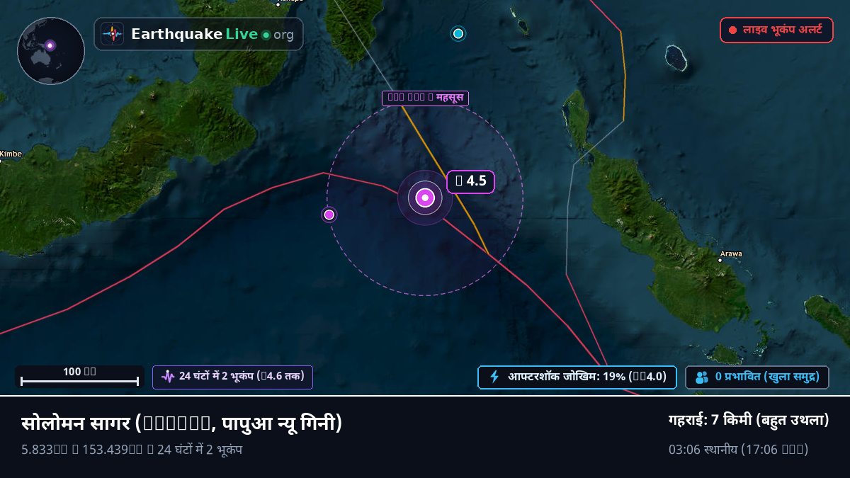सोलोमन सागर (पापुआ न्यू गिनी)