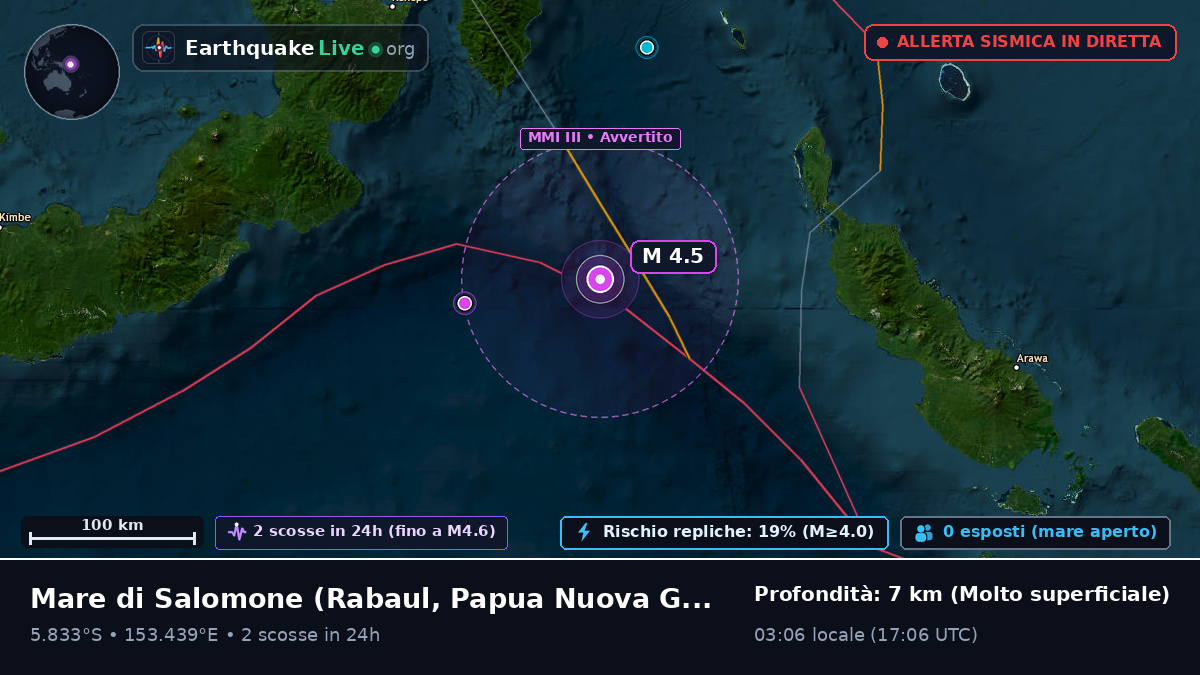 Mare di Salomone (Papua Nuova Guinea)