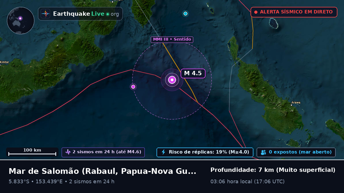 Mar de Salomão (Papua-Nova Guiné)