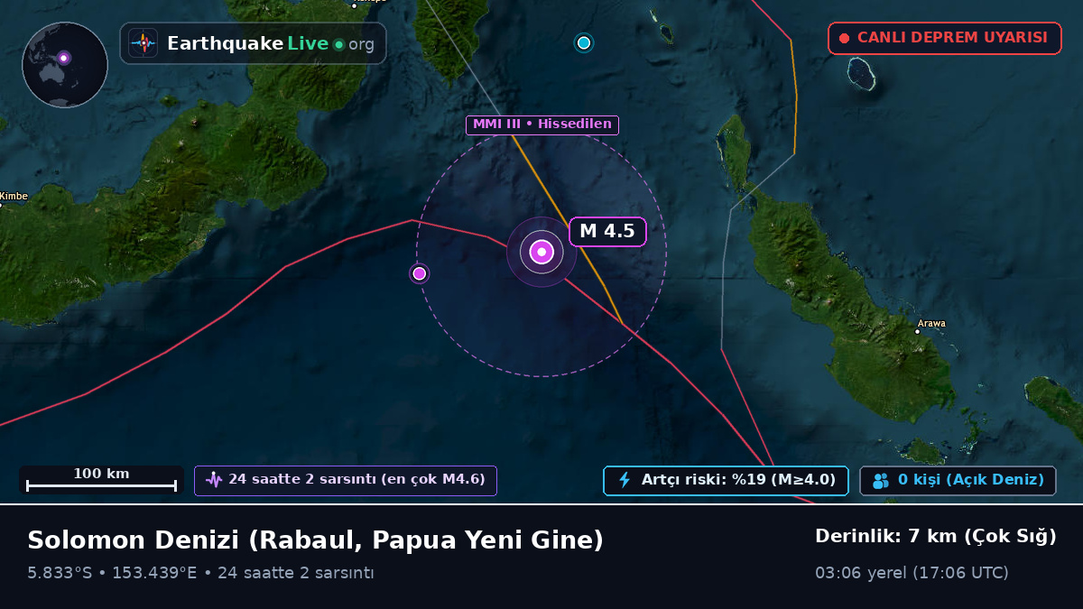 Solomon Denizi (Papua Yeni Gine)