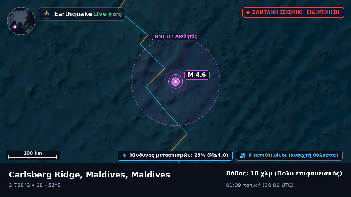 Ινδικός Ωκεανός (Maldives)