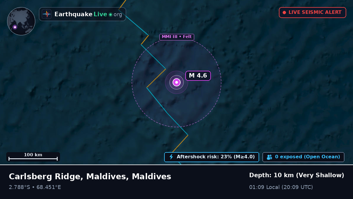 Indian Ocean (Maldives)