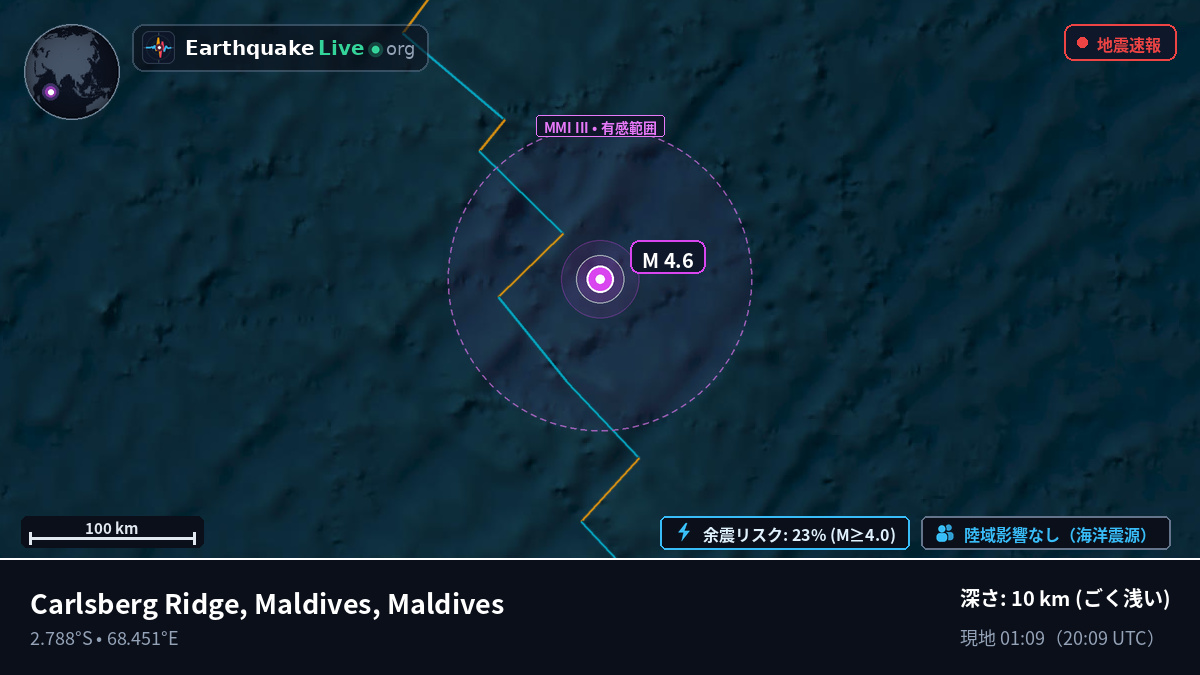 インド洋 (Maldives)