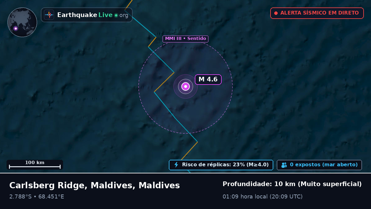 Oceano Índico (Maldives)