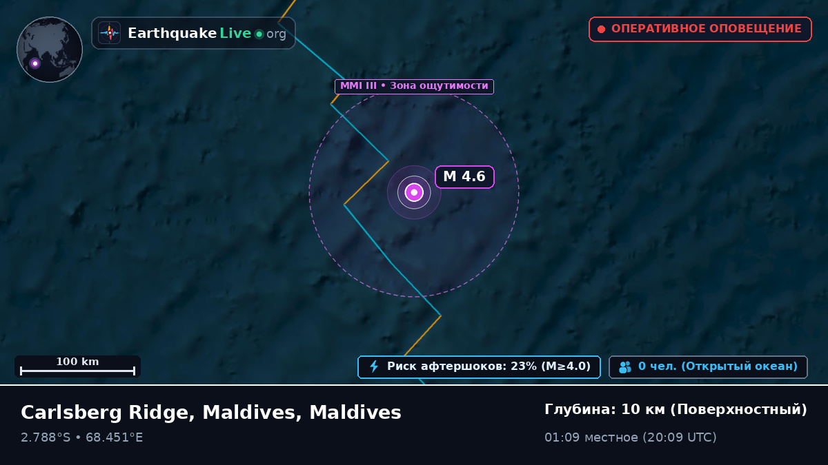 Индийский океан (Maldives)