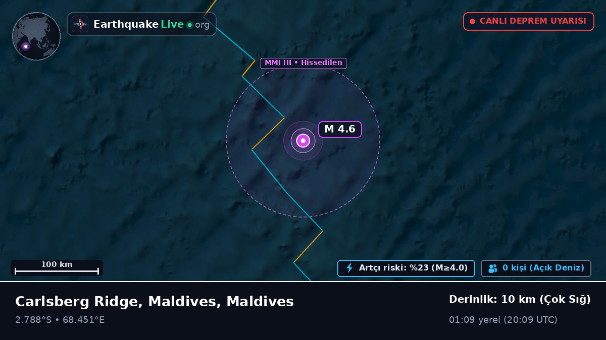 Hint Okyanusu (Maldives)