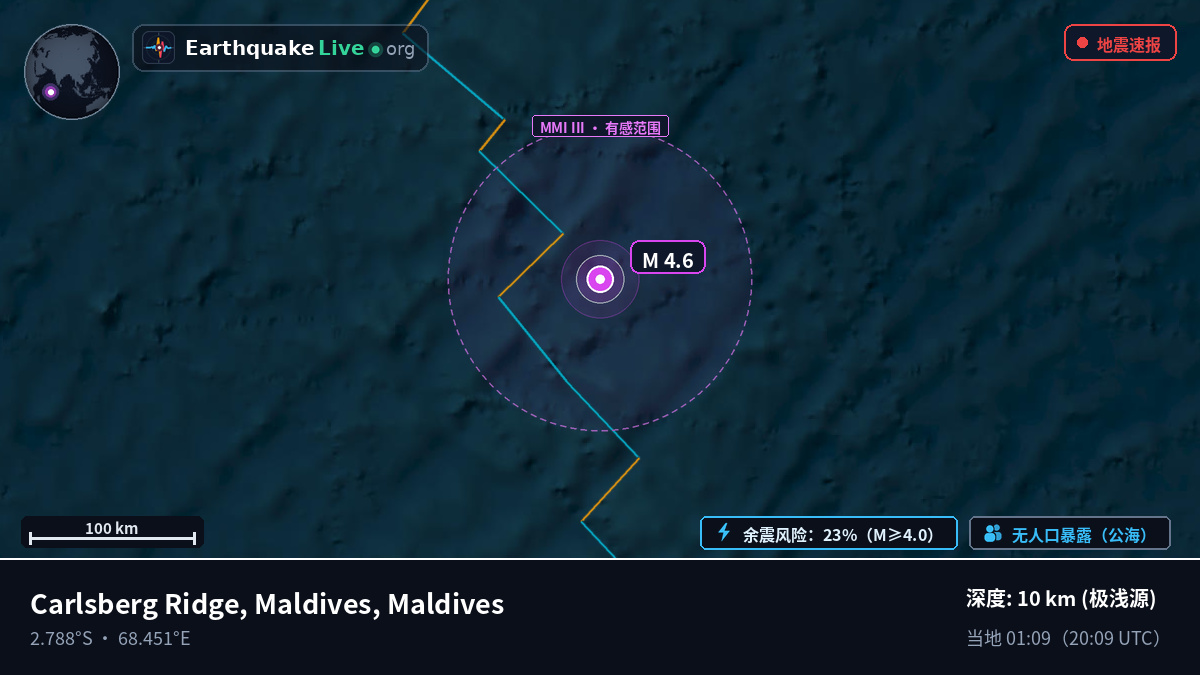 印度洋 (Maldives)