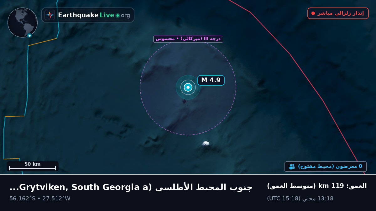 جنوب المحيط الأطلسي (South Georgia and the Islands)